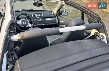 Кабриолет Smart Fortwo 2012 в Дрогобыче