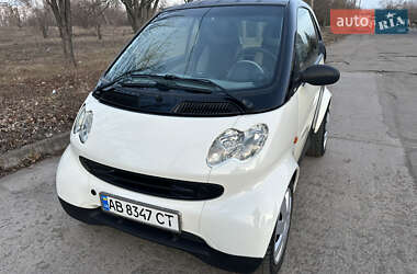 Купе Smart Fortwo 2004 в Кривому Розі