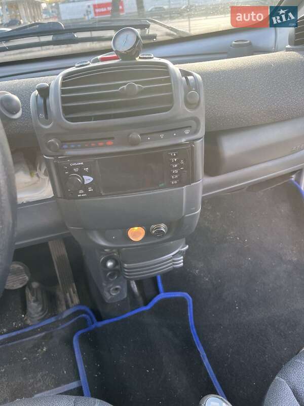 Купе Smart Fortwo 2007 в Киеве