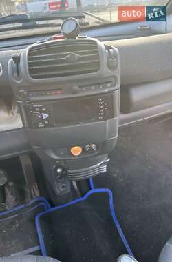 Купе Smart Fortwo 2007 в 