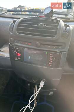 Купе Smart Fortwo 2007 в 