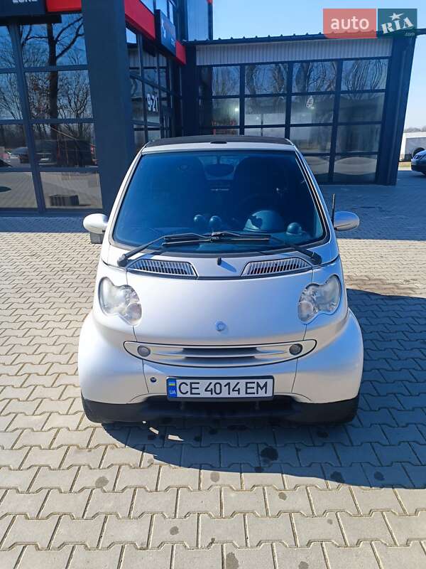Smart Fortwo 2007