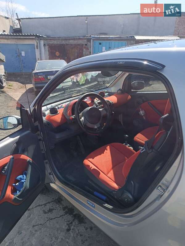Купе Smart Fortwo 2003 в Львове