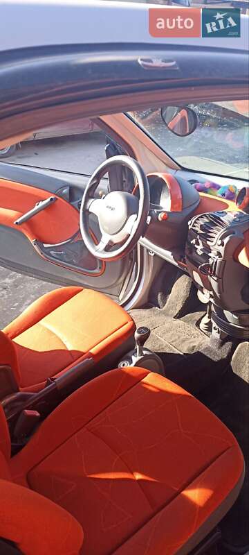 Купе Smart Fortwo 2003 в Львове