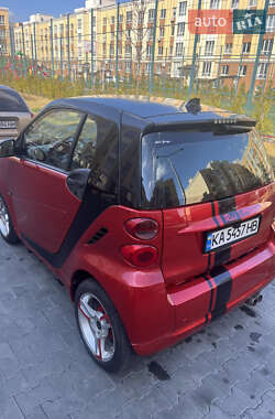 Купе Smart Fortwo 2009 в 