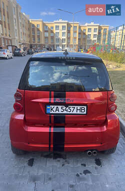 Купе Smart Fortwo 2009 в 