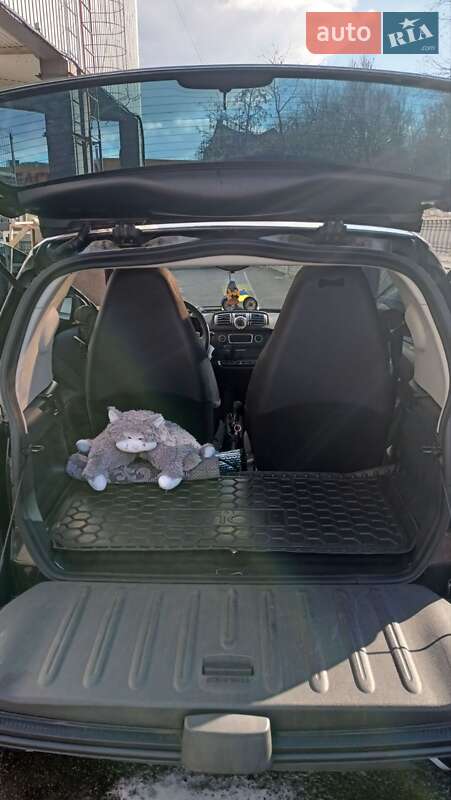 Купе Smart Fortwo 2014 в Нежине