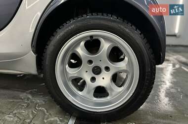 Купе Smart Fortwo 2000 в 