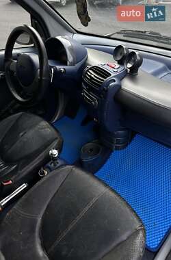 Купе Smart Fortwo 2000 в 