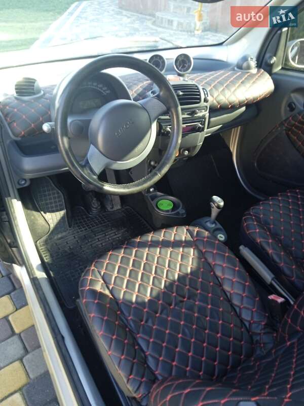 Купе Smart Fortwo 2004 в Ковеле фото 8 Купе Smart Fortwo 2004 в Ковеле