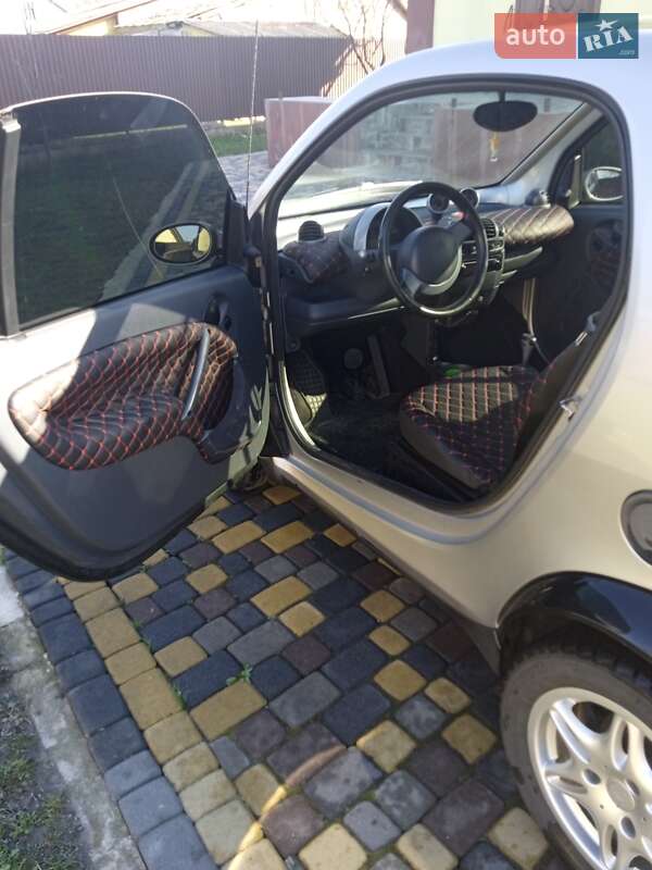 Купе Smart Fortwo 2004 в Ковеле фото 9 Купе Smart Fortwo 2004 в Ковеле