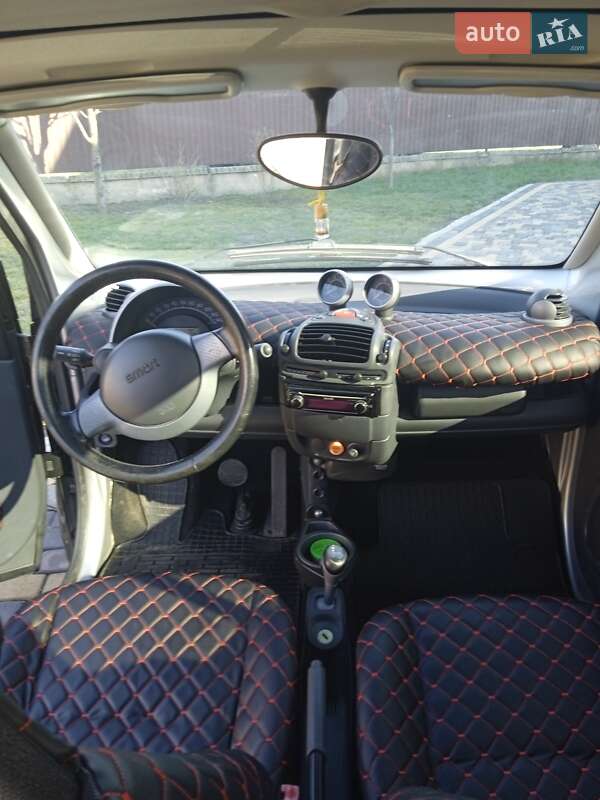 Купе Smart Fortwo 2004 в Ковеле фото 13 Купе Smart Fortwo 2004 в Ковеле
