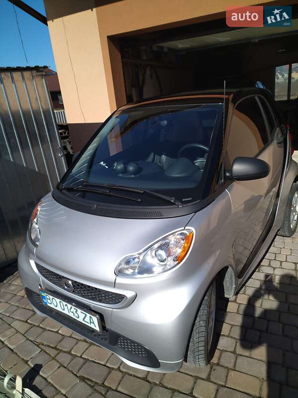 Купе Smart Fortwo 2015 в Тернополе