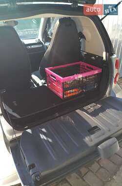 Купе Smart Fortwo 2015 в 