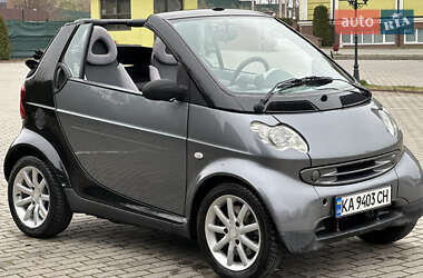Кабриолет Smart Fortwo 2002 в 