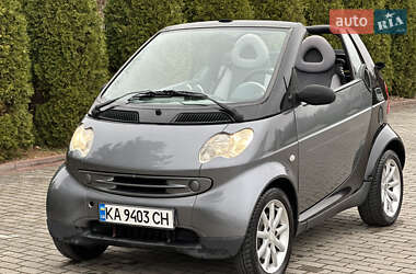 Кабриолет Smart Fortwo 2002 в 