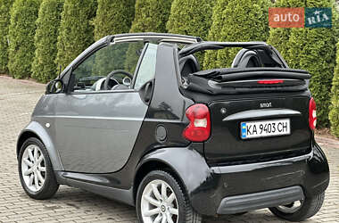 Кабриолет Smart Fortwo 2002 в 