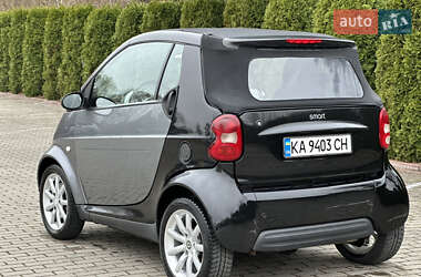 Кабриолет Smart Fortwo 2002 в 