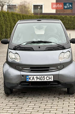 Кабриолет Smart Fortwo 2002 в 