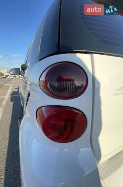 Купе Smart Fortwo 2007 в 
