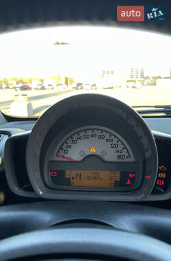 Купе Smart Fortwo 2007 в 