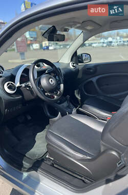Купе Smart Fortwo 2018 в 