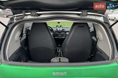 Купе Smart Fortwo 2013 в 