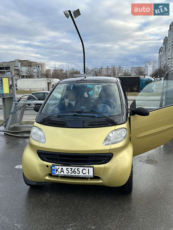 Smart Fortwo 1999