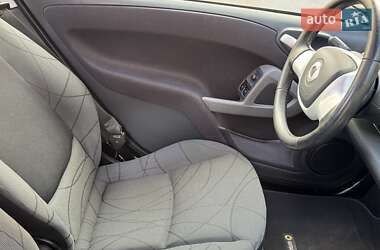 Купе Smart Fortwo 2015 в Самборе