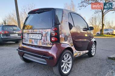 Купе Smart Fortwo 2006 в Шептицькому