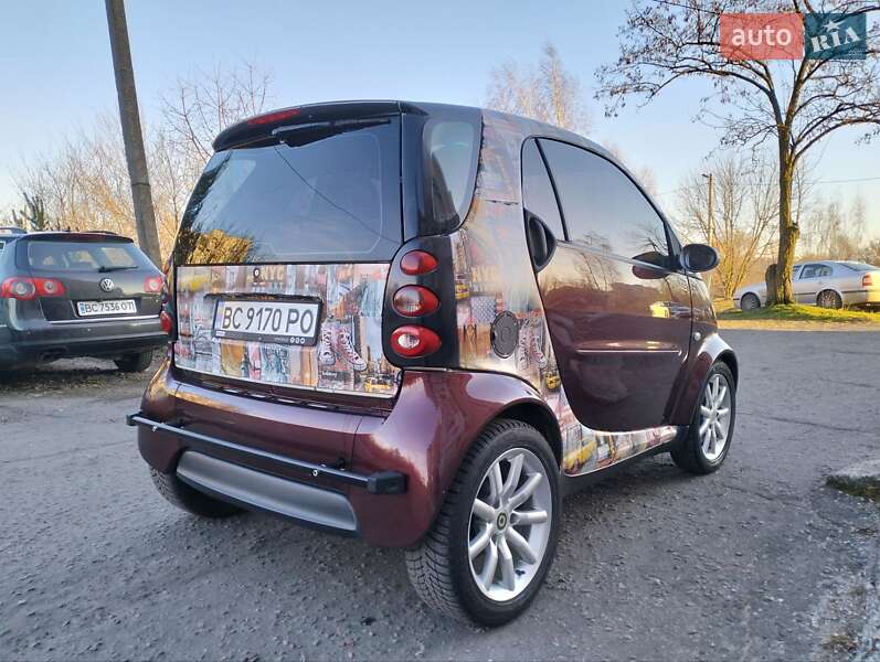 Smart Fortwo 2006