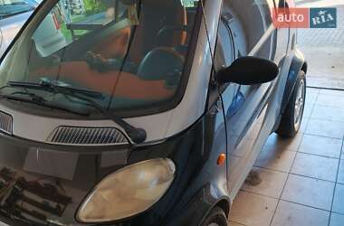 Купе Smart Fortwo 1999 в 