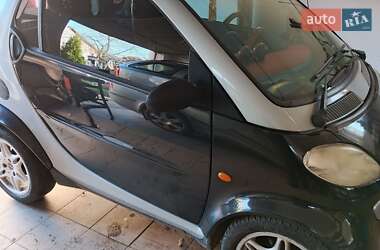 Купе Smart Fortwo 1999 в 