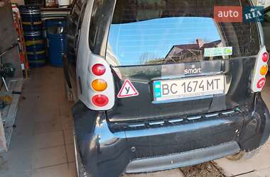 Купе Smart Fortwo 1999 в 