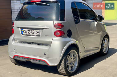 Купе Smart Fortwo 2011 в 