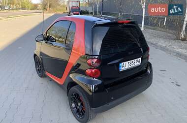 Купе Smart Fortwo 2008 в 