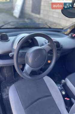 Купе Smart Fortwo 2004 в 