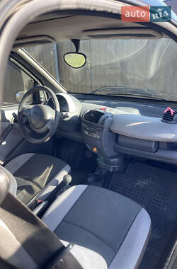Купе Smart Fortwo 2004 в 