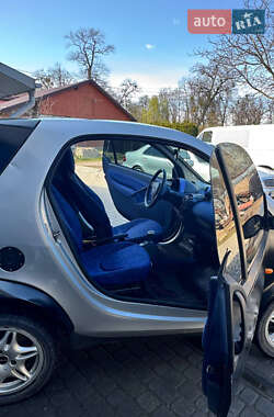 Купе Smart Fortwo 2000 в 