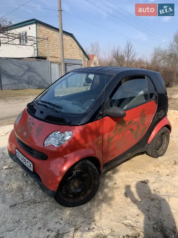 Smart Fortwo