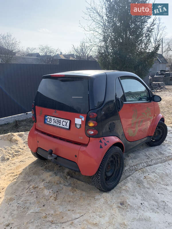 Купе Smart Fortwo 2005 в Остер