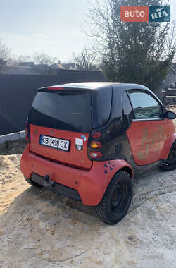 Купе Smart Fortwo 2005 в 