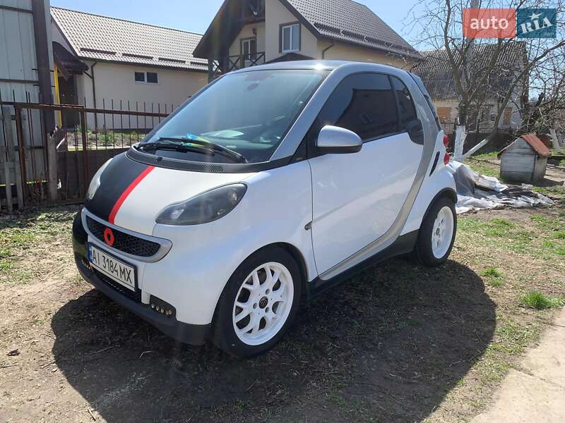 Smart Fortwo 2008