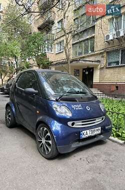 Купе Smart Fortwo 2006 в Києві