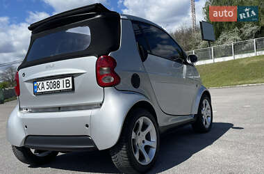 Кабриолет Smart Fortwo 2003 в 