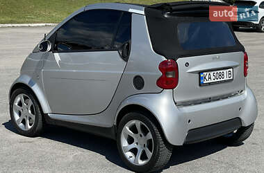 Кабриолет Smart Fortwo 2003 в 