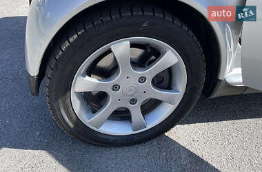 Кабриолет Smart Fortwo 2003 в 