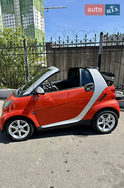 Кабріолет Smart Fortwo 2007 в 