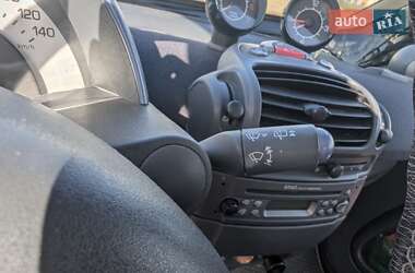 Купе Smart Fortwo 2002 в 
