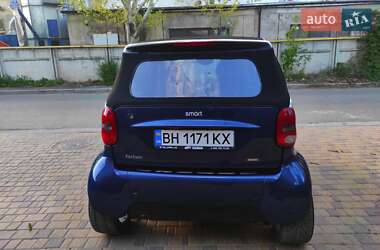 Кабріолет Smart Fortwo 2005 в 